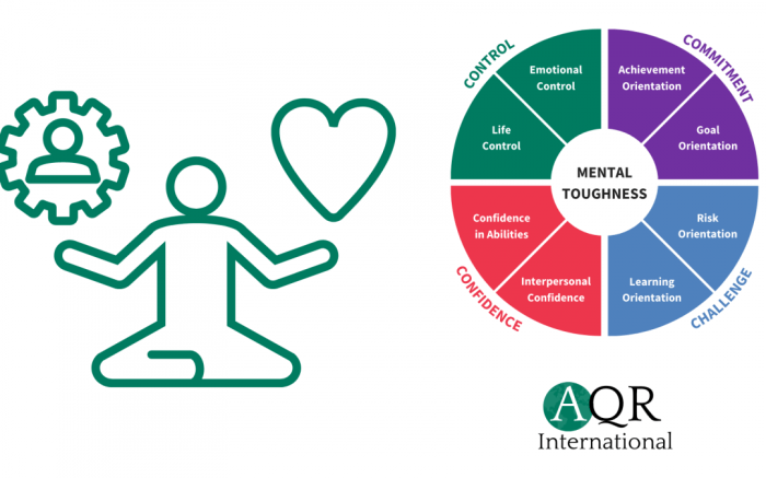 12 Meditation Habits for Greater Mental Resilience