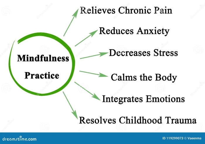 10 Benefits of Starting Your Day with Mindfulness