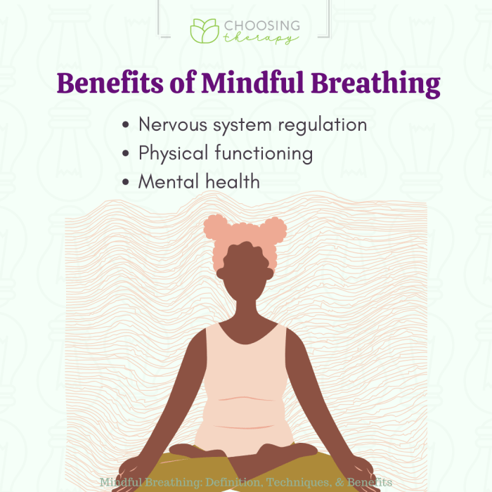 Breathing exercises stress breathe infographic mind deep relaxation exercise yoga meditation script system way health anxiety mindfulness body change changing 5 Breathing Techniques to Use During Meditation