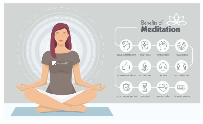 5 Simple Practices for Starting a Meditation Habit